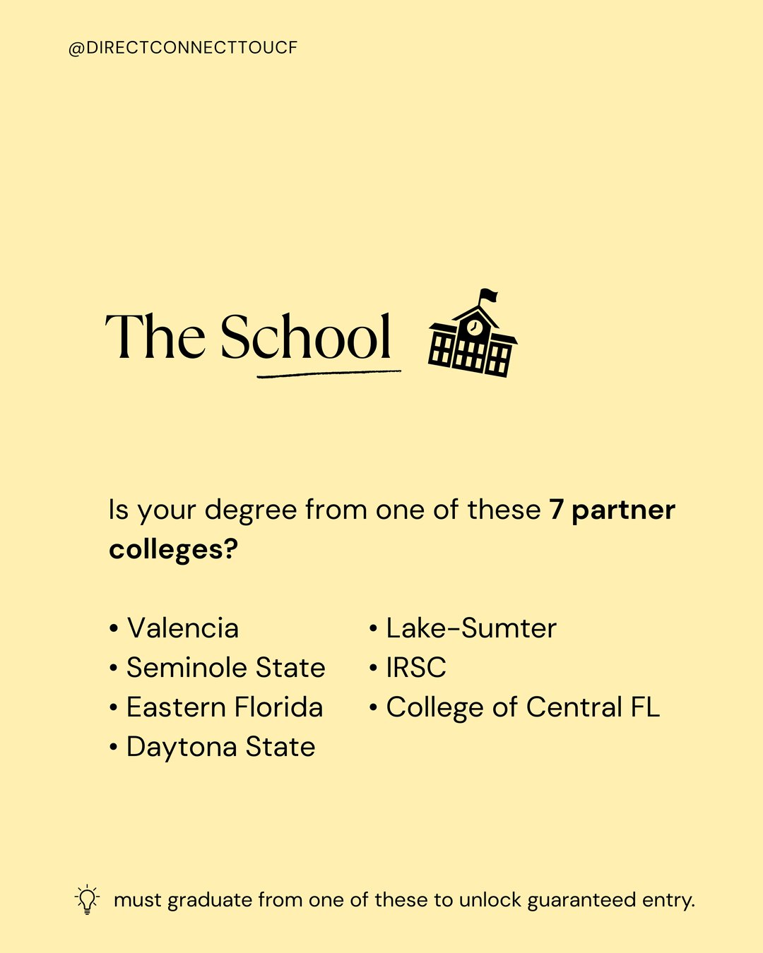 Q2, the school: is your degree from one of the 7 partner colleges?