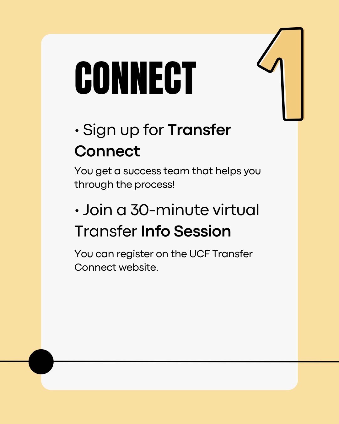Step 1, connect: sign up for Transfer Connect and join a 30-minute virtual info session.