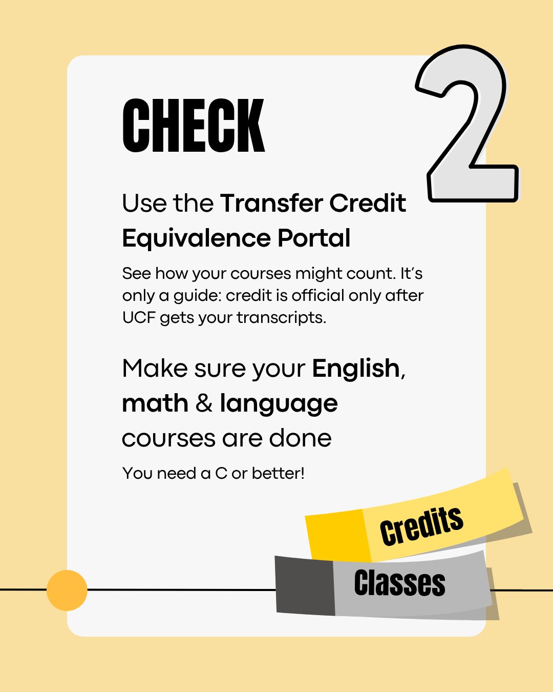 Step 2, check: use the Transfer Credit Equivalence Portal and make sure English, math and language courses are done with a C or better.