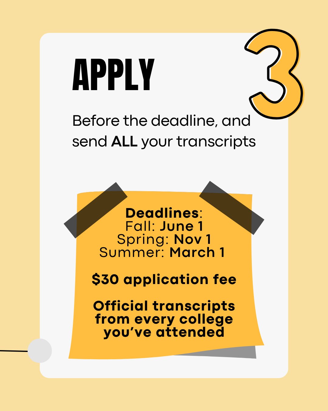 Step 3, apply: before the deadline (fall June 1, spring Nov 1, summer March 1), $30 fee, official transcripts from every college.